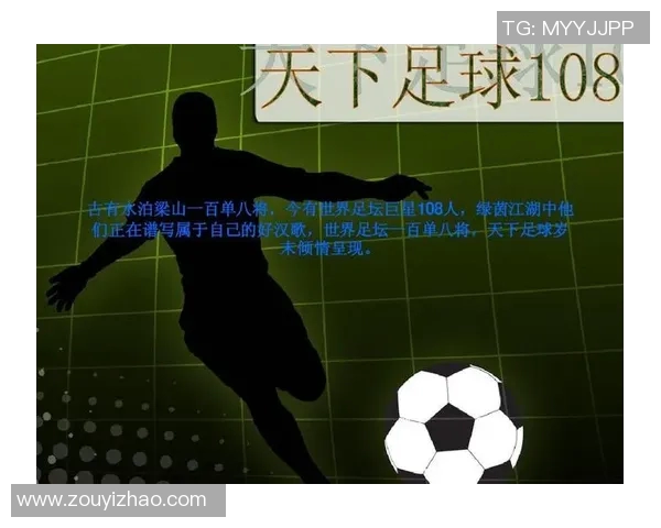 炫酷PPT展示足球明星名字的创意设计与技巧分享