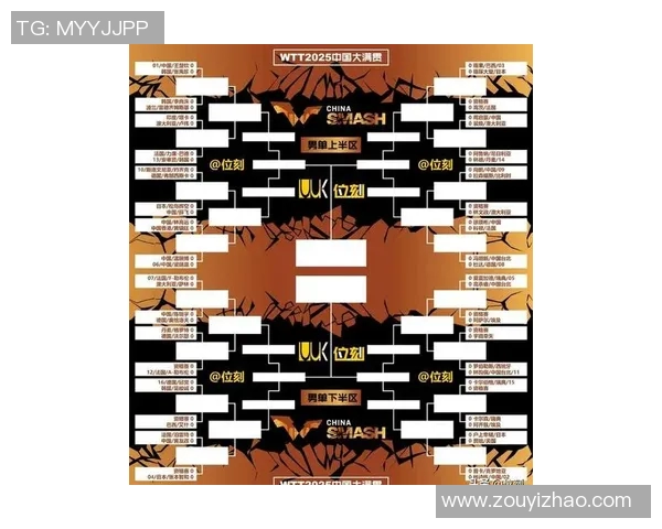 北京乒乓球队在冠军赛中的节奏掌控与表现分析