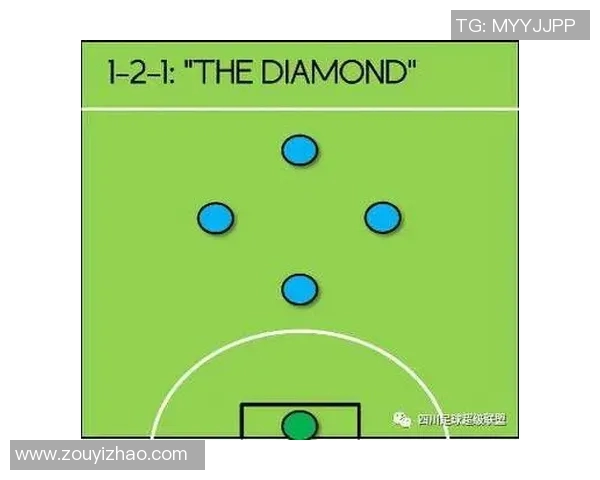 成都足球队战术争议引发热议球迷与专家各抒己见分析战术优劣