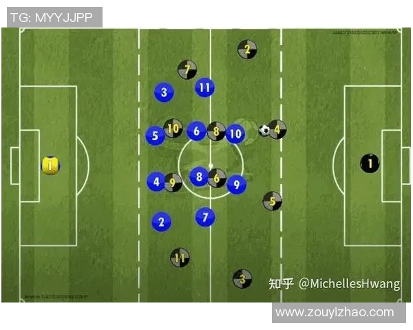 武汉足球队快攻战术解析及其在比赛中的应用与成效分析