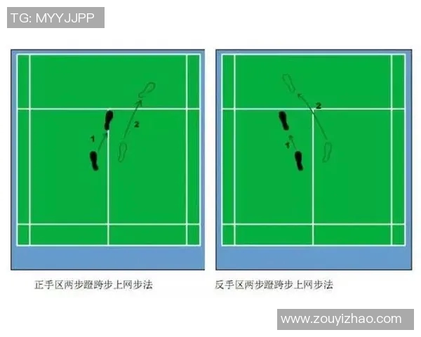 深入分析成都羽毛球队区域防守战术及其在比赛中的应用效果