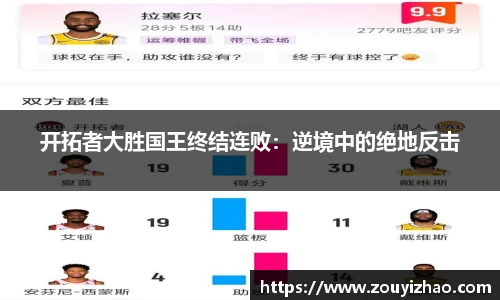 开拓者大胜国王终结连败：逆境中的绝地反击