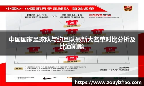中国国家足球队与约旦队最新大名单对比分析及比赛前瞻