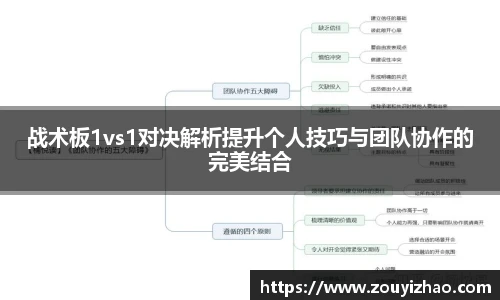 战术板1vs1对决解析提升个人技巧与团队协作的完美结合